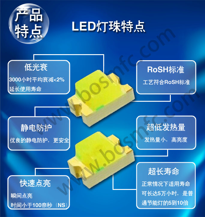 白光貼片LED產品特點