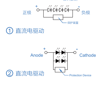 紫外LED直流電驅動示意圖