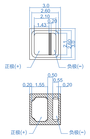 紫外LED封裝尺寸